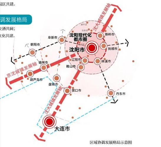 抚顺高铁有几个站？铁岭纳入沈阳都市圈的好处？-图3