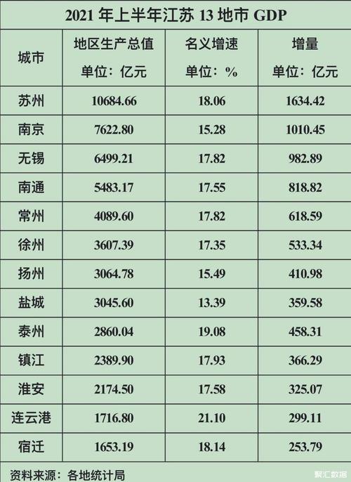 江苏各城市单身比例？淮安房地产税最新政策？-图1