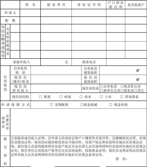 外地人在永城市购房需要什么手续？永城市廉租房申请条件？-图2