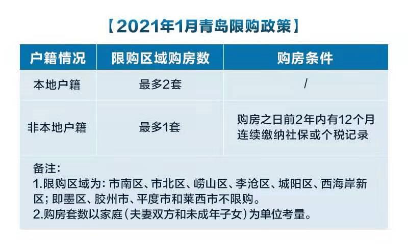 2021年五保户取暖怎么办？信都区购房补贴实施细则2021？-图3