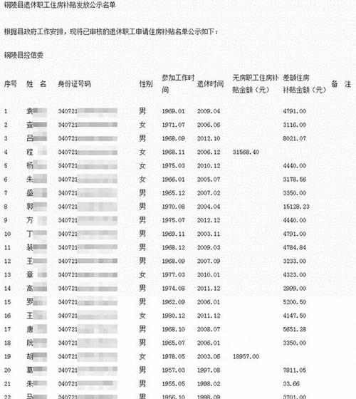 贵州有铜陵市吗？340483是哪儿身份证？-图1