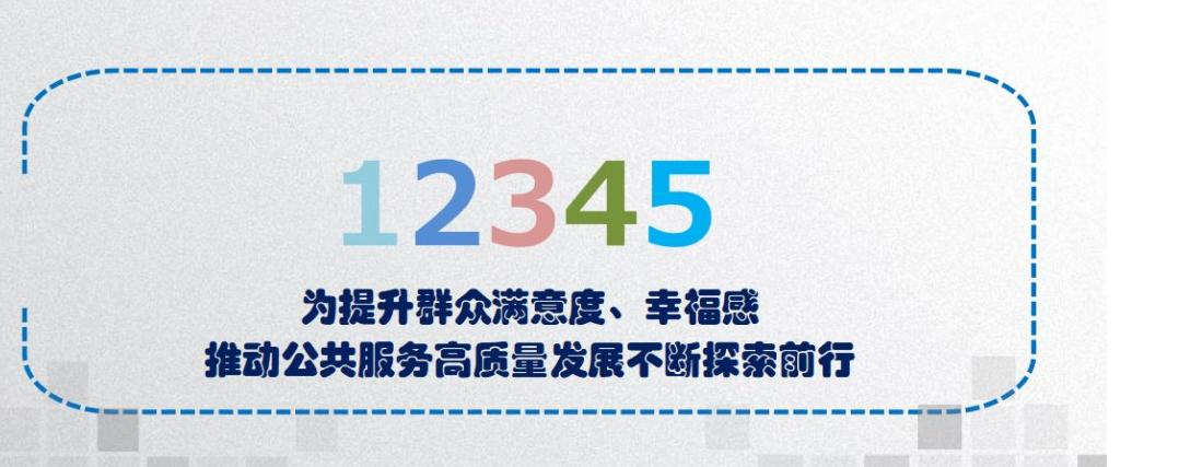 053258是什么地方区号？青岛12345官网登录入口？-图3