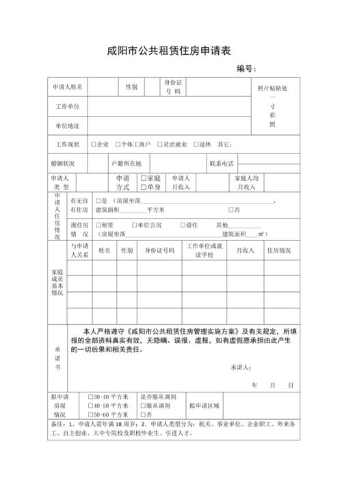 咸阳2021公租房申请条件？咸阳单身女孩-图3