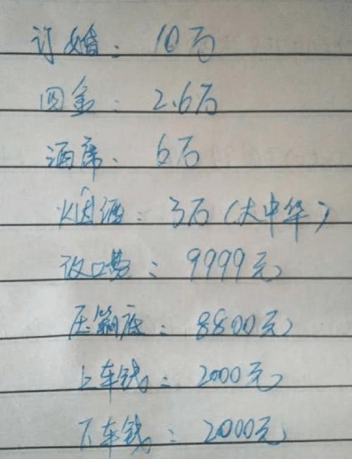 在安徽省六安市，一个月总收入6000元什么水平的？安徽结婚流程最全详细清单？-图3