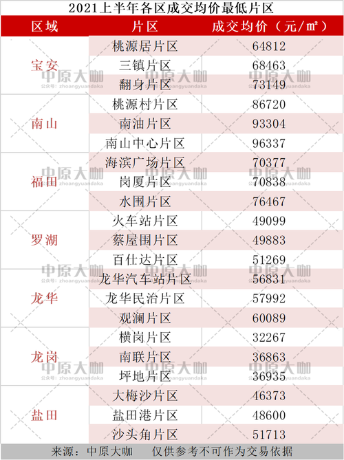 外地人能在福建泉州办理离婚手续吗？2021泉州刚需认定标准？-图2