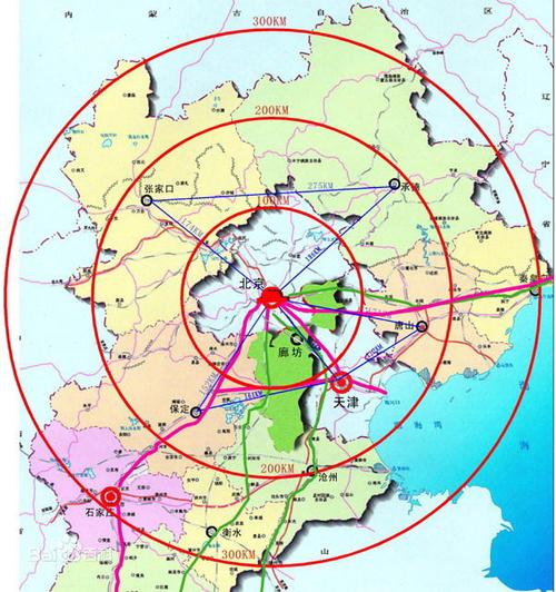 京津冀城市群有河南城市吗？渤海城市群有哪些城市？-图3