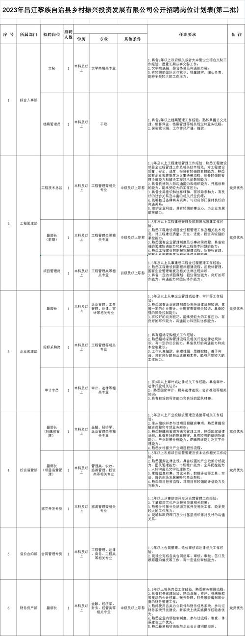 440931是哪里的身份证？北部湾是谁同意划出的？-图1