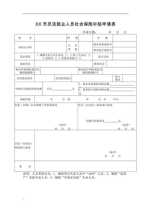 成都4050灵活就业人员补贴？成都4050灵活就业补贴申请条件？-图3