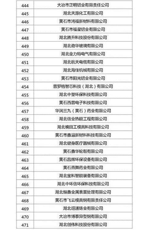 黄石话的由来？黄石绿创电子公司怎么样？-图3