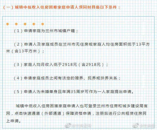 兰州廉租房2023年最新通知？西固单身群-图1