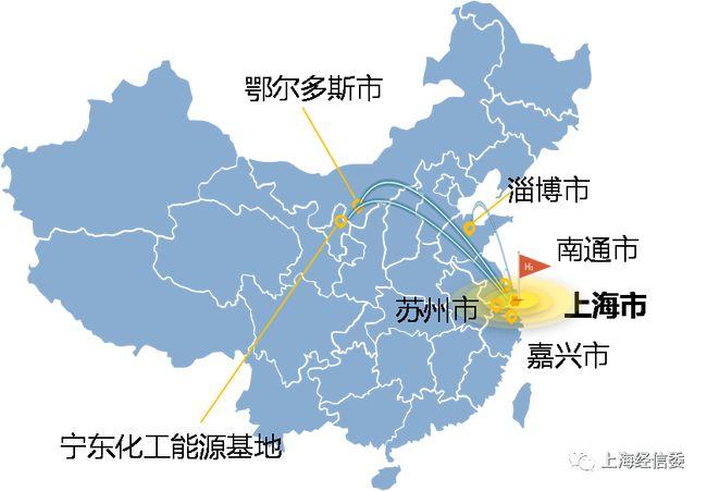 上海城市群有哪些城市？城市群是指什么呢？-图2