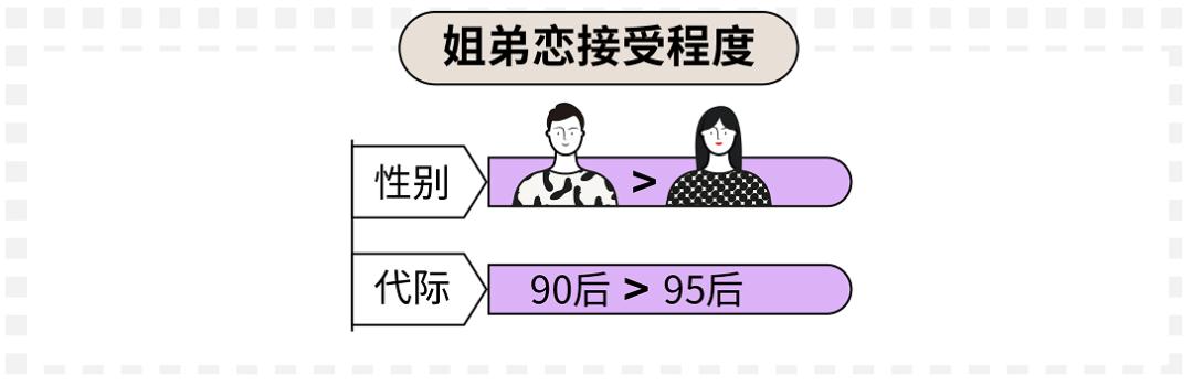 单身交友群里都聊些什么？单身交友 心情日记-图2