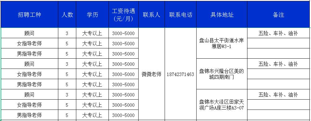 辽宁华宇劳务公司靠谱吗？抚顺人才市场和劳动局是一家不？-图2