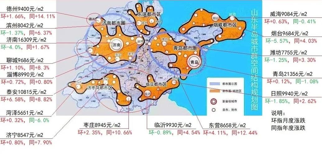 山东半岛沿海城市群？东营是哪个省的城市？-图2