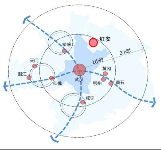 205宿舍名的搞笑群名？武汉都市圈发展规划详细内容？-图2