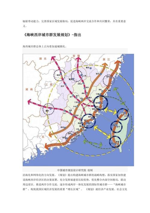 海峡两岸城市群包含哪些？海峡西岸城市群包括哪些城市？-图1