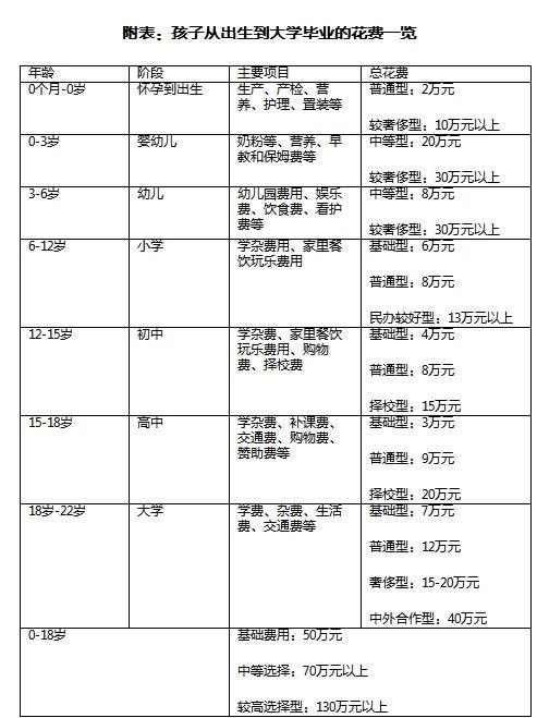 锦州市内哪里楼价最低?多少钱一平米？2o2o年文课659分报那些大学？-图1