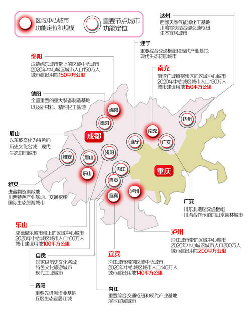 棋牌室恢复时间？四川哪些城市不在成渝城市群？-图3