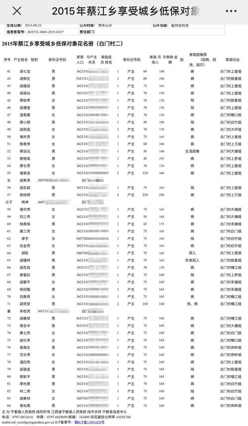 34身份证号是哪省？蚌埠有几个区？-图3