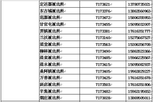 34身份证号是哪省？蚌埠有几个区？-图1