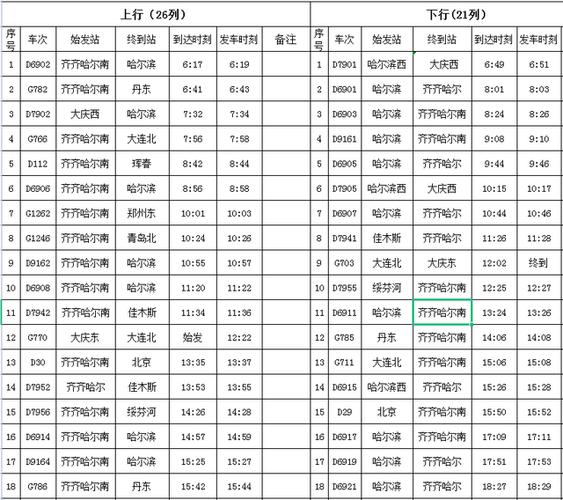 6人群名？大庆04592755889是哪里？-图3