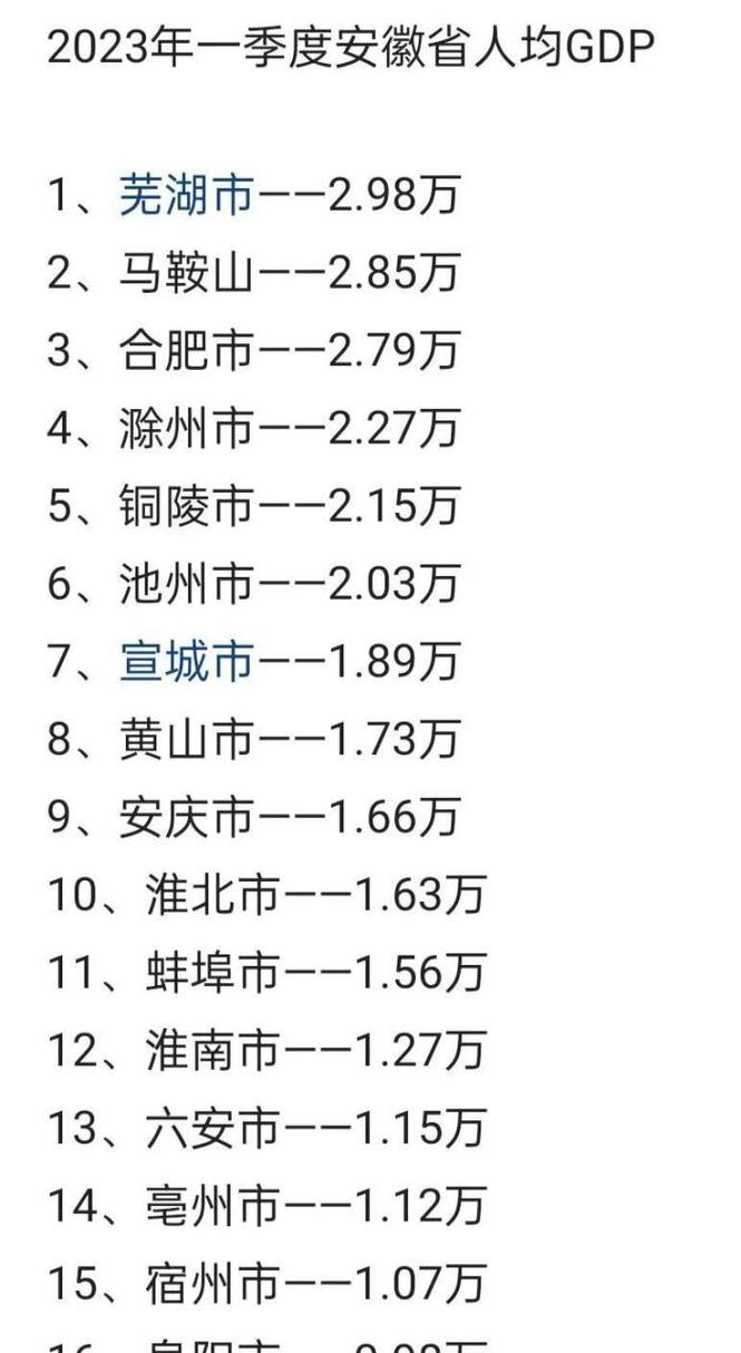 全国单身城市排名榜？芜湖的中老年单身群-图3