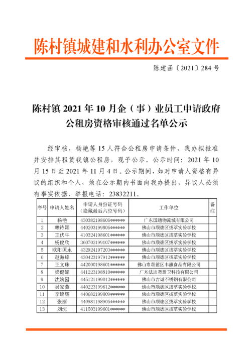 江西城市户口迁回农村要什么条件？2021宜春公租房申请条件？-图1