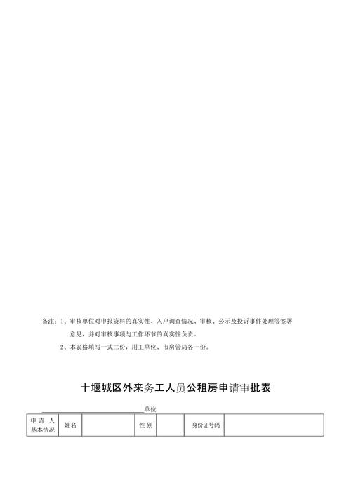 江西城市户口迁回农村要什么条件？2021宜春公租房申请条件？-图2