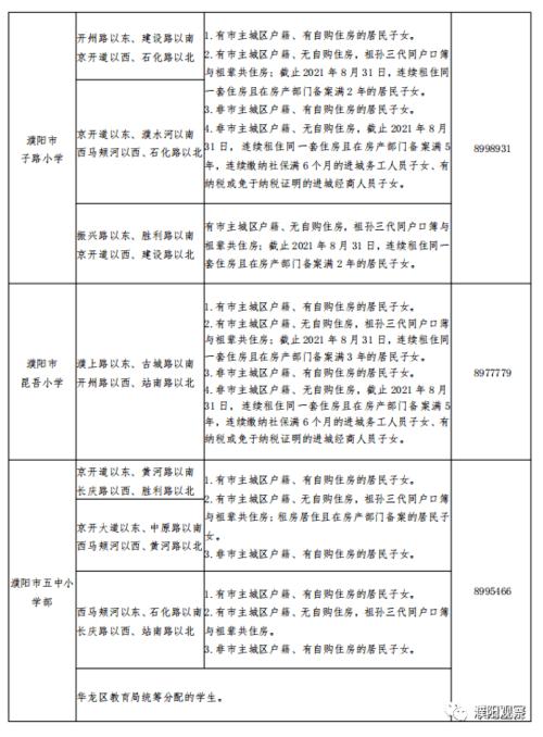 濮阳市如何办理护照？找濮阳单身女电话号码-图2