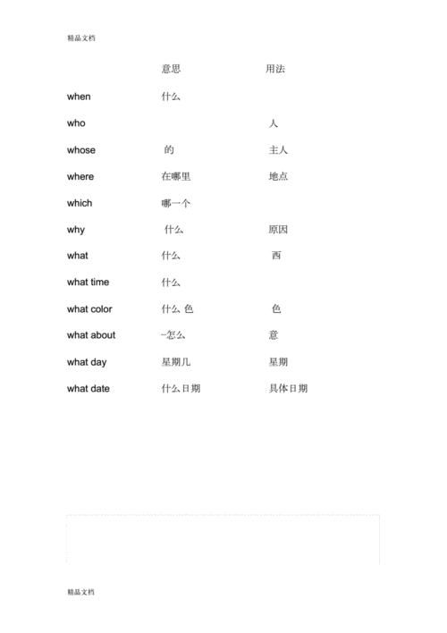 首字母wh能组成什么字？乌海单身女性-图3