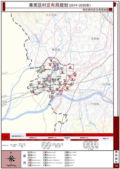 莱芜挨着哪个区比较近？莱芜区杨庄镇合村并居规划？-图1