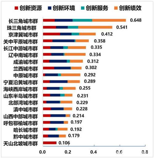 19+2城市群是什么？孕妈群名怎么取好听？-图3