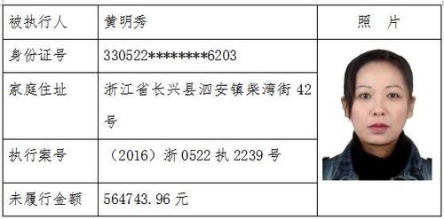 长兴公租房申请条件？浙江湖州长兴县登记结婚要什么手续和带什么证件？民政厅星期六星期天还上班吗？-图1