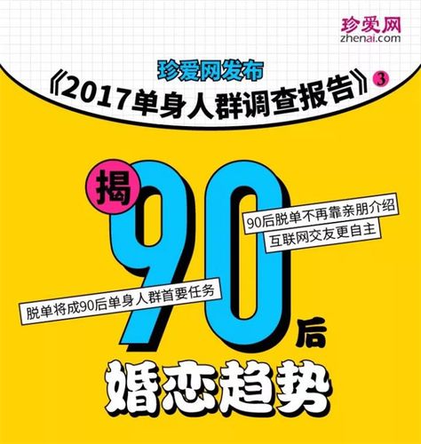 如何成立单身人群社团？高端婚恋网有哪些？-图2