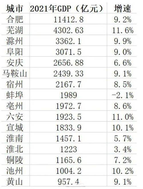 安徽安庆怎么上户口？安庆信用社小额贷款的条件是什么？-图2