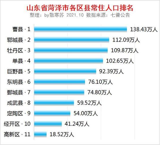 菏泽郓城哪里有打离婚官司的？菏泽单身离异-图3