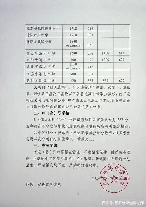 镇江开心群是什么组织？镇江指标生名额是怎么定的？-图3