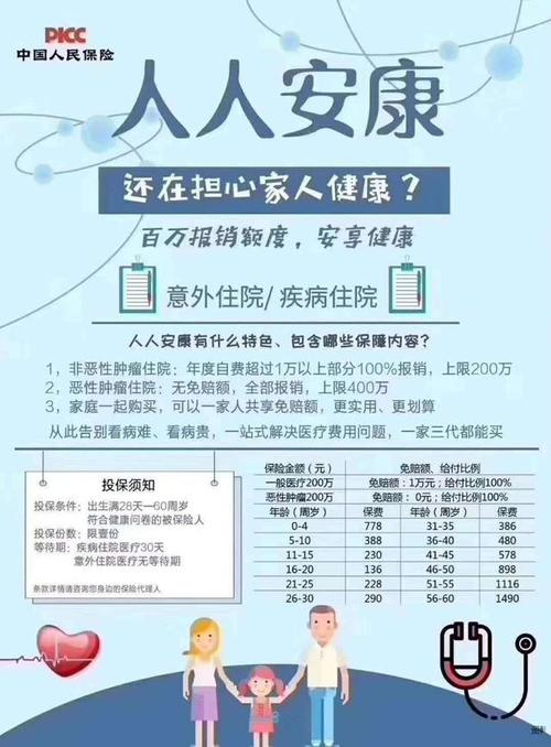 人人安康家庭版与个人版有啥区别？安康市，约会的好地方？-图1