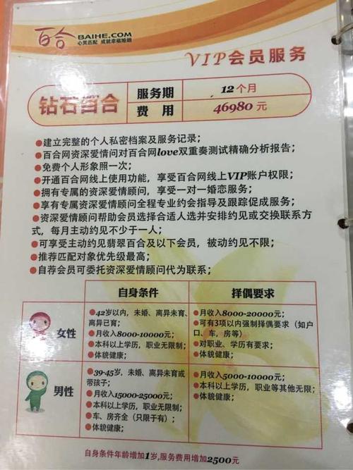 常州世纪佳缘正规吗？常州惠民旅游年卡怎么样？-图2