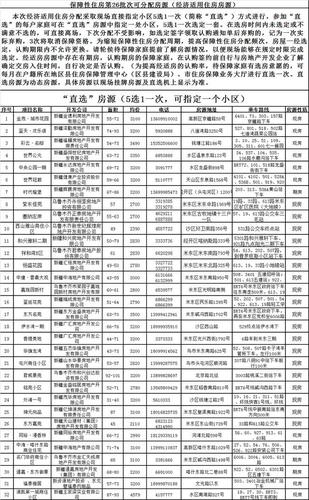 疆内户口迁乌鲁木齐需要什么资料？乌鲁木齐单身男士-图2