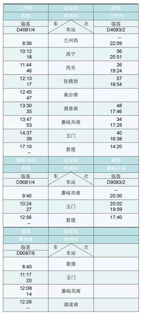 漠洲英语靠谱吗？d2122动车时刻表经过哪些地方？-图2