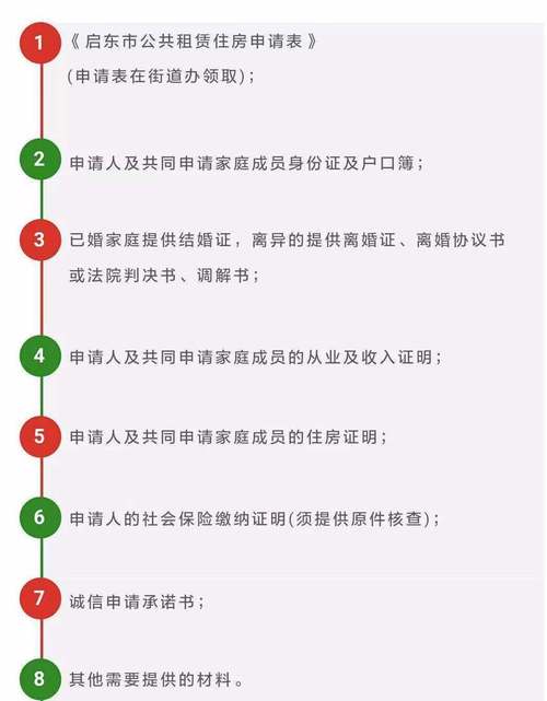 曲靖市结婚登记办理流程有哪些呢？在曲靖申请公租房有什么条件？-图1