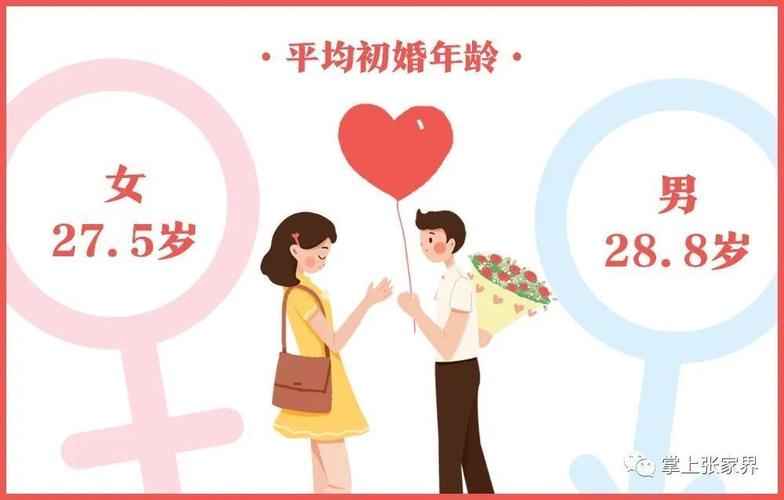 常州婚姻介绍所哪家好？2021年江苏常州男女比例？-图2