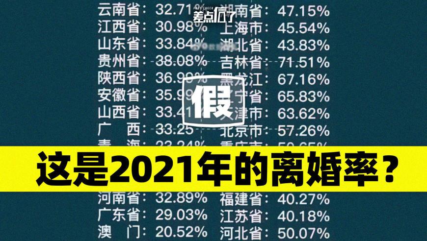 离异单身女48岁可以申请廉租房吗？2021河北离婚率？-图2