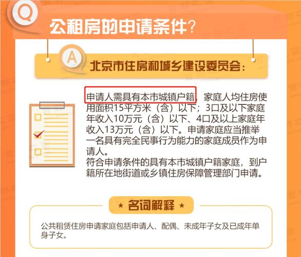 山东聊城双女户60岁补贴？聊城公租房申请条件，聊城公租房怎么申请和所需资料？-图3