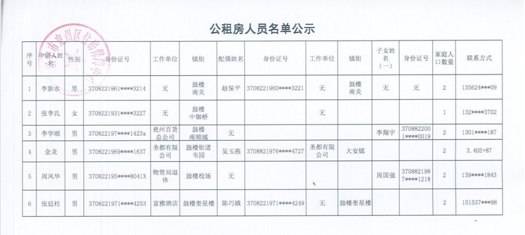 兖州公租房申请条件？兖州迁移户口需要什么手续和证件？-图2