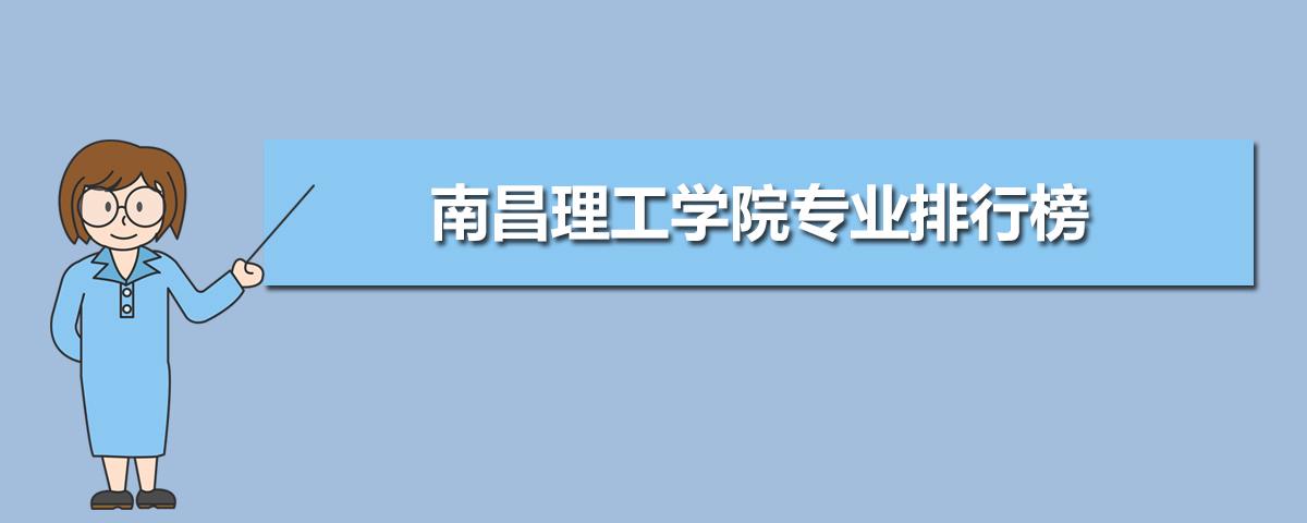 南昌城市群有多少人口？南昌理工学院有新生群吗？-图2