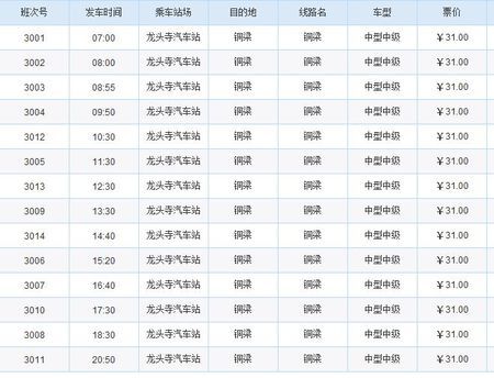 开封到郸城大巴在哪个车站？2021阜阳是安徽的吗？-图1