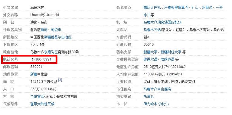 099是哪个地方的区号？新疆阿克苏市孤儿院电话？-图1