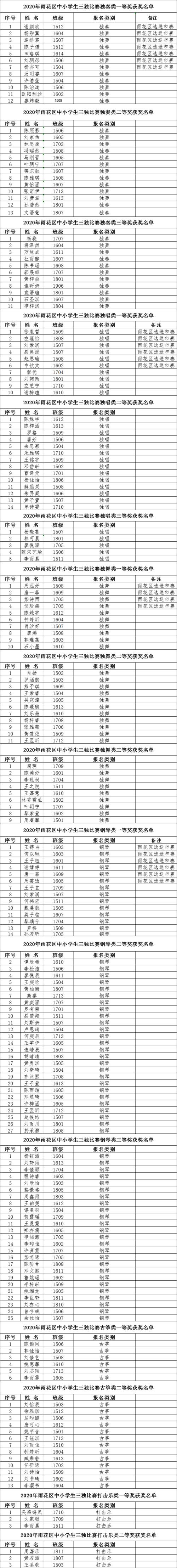 麦田公益靠谱吗？常德三独比赛2023一般是什么时间段？-图2